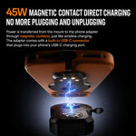 Supporto magnetico girevole a 360 gradi per caricabatterie wireless per telefono da moto, 45 W, Handlebar Model-A1, Rearview Mirror Mount-A2, Rearview Mirror Arm-A3, M8 Screw-A4, Crossbar-A5, Heavy-Duty Clamp-A6, Oil Pump Base-A7