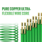 Cavo di alimentazione 2UUL PW10 10 in 1 FPC per iPhone serie da 7 a 17 Pro Max