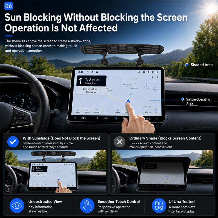 Parasole antiriflesso regolabile multi-angolo per console centrale auto, Center Consoles