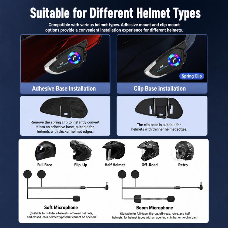 Auricolari Bluetooth impermeabili per casco da moto X10, Black Soft Mic, Black Hard Mic, Black 2 in 1