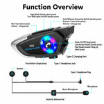 Auricolari Bluetooth impermeabili per casco da moto X10, Black Soft Mic, Black Hard Mic, Black 2 in 1