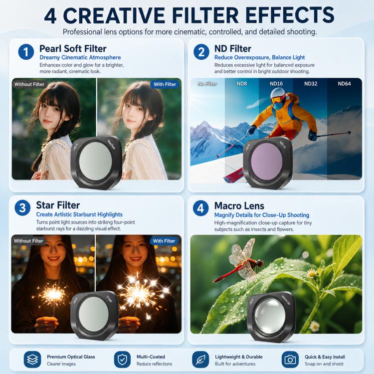 Filtro magnetico a sgancio rapido per obiettivo Insta360 Luna Pro, UV, CPL, ND8, ND16, ND32, ND64, STAR, NIGHT, Black Mist 1/4, Pearlescent, Macro 10X, VND2-5, Wide Angle, 2 in 1 Wide 10X Macro, 2 in 1 NIGHT Black Mist, 3 in 1 Mixed CPL NIGHT          ...