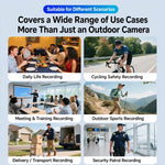 Mini videocamera portatile HD A10 con clip / obiettivo girevole a 180°