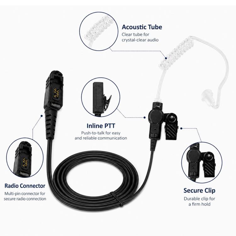 Auricolare con tubo acustico trasparente per walkie-talkie, For Motorola XiR P6600i / XiR P6620i