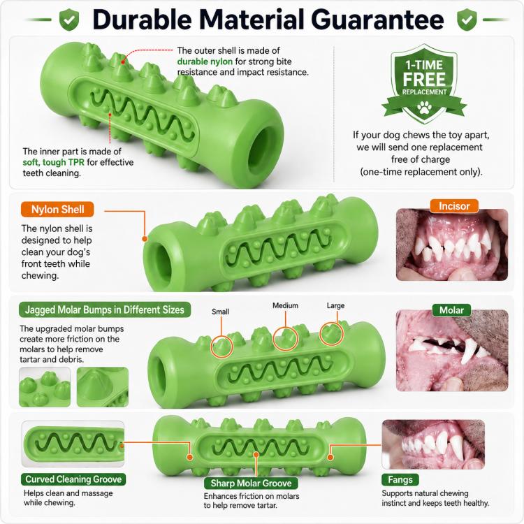 Giocattolo da dentizione per cani a forma di osso da masticare