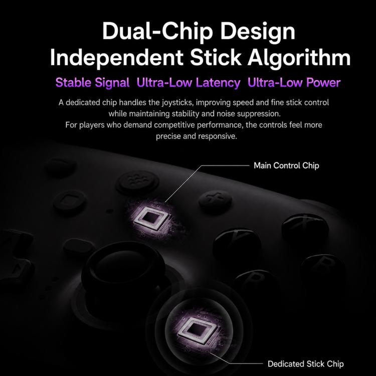 Controller da gioco Bluetooth 8BitDo Orion con illuminazione RGB