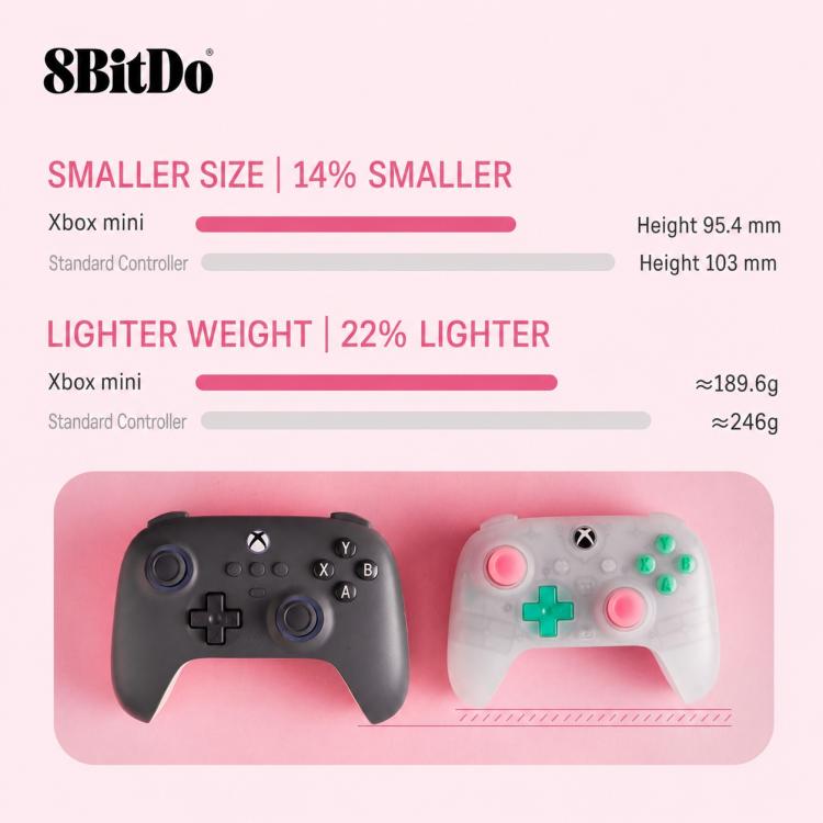 Controller di gioco cablato 8BitDo Orion Mini con illuminazione RGB