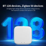Gateway wireless multimodale Tuya per la casa intelligente