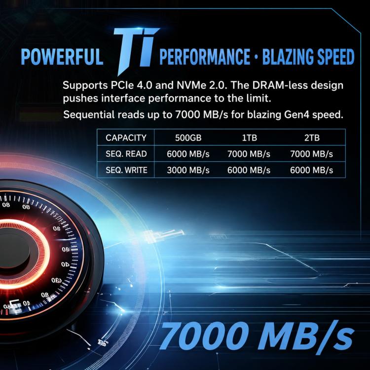 SSD ZHITAI YMTC Ti600 M.2 2280 per computer desktop, 1TB, 2TB