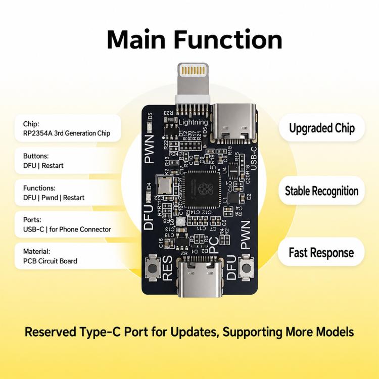 Scheda di sviluppo OSS Raspberry RP2354A per la programmazione DFU