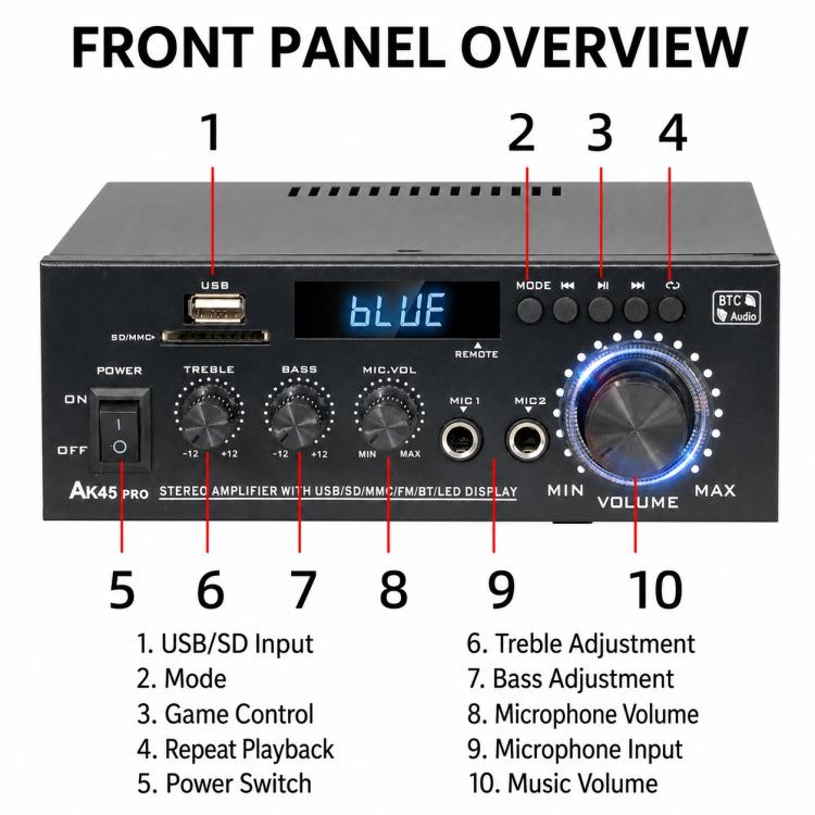 AK45 Pro Amplificatore audio digitale Bluetooth stereo ad alta potenza a 2 canali, EU Plug, UK Plug