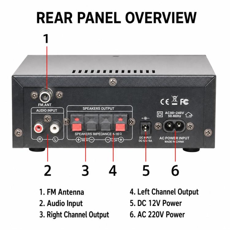 AK45 Pro Amplificatore audio digitale Bluetooth stereo ad alta potenza a 2 canali, EU Plug, UK Plug