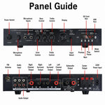 AV-369BT Amplificatore Bluetooth ad alta potenza a 5.1 canali per home theater e palcoscenici esterni., EU Plug, US Plug, UK Plug