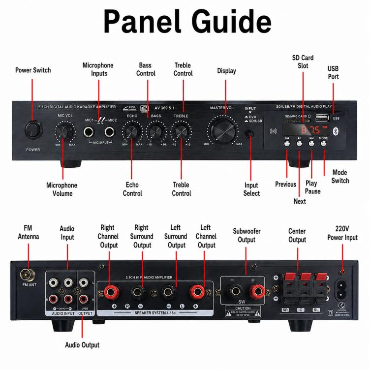 AV-369BT Amplificatore Bluetooth ad alta potenza a 5.1 canali per home theater e palcoscenici esterni., EU Plug, US Plug, UK Plug