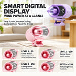 Ventilatore portatile con clip, controllo intelligente della velocità continua e display digitale