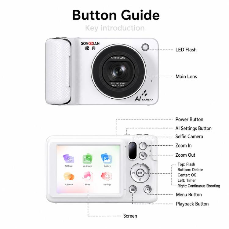 DC309AI IPS 4K Recorder Telecamera intelligente con intelligenza artificiale e controllo vocale per bambini, No Memory Card, 16G Memory Card, 32G Memory Card, 64G Memory Card