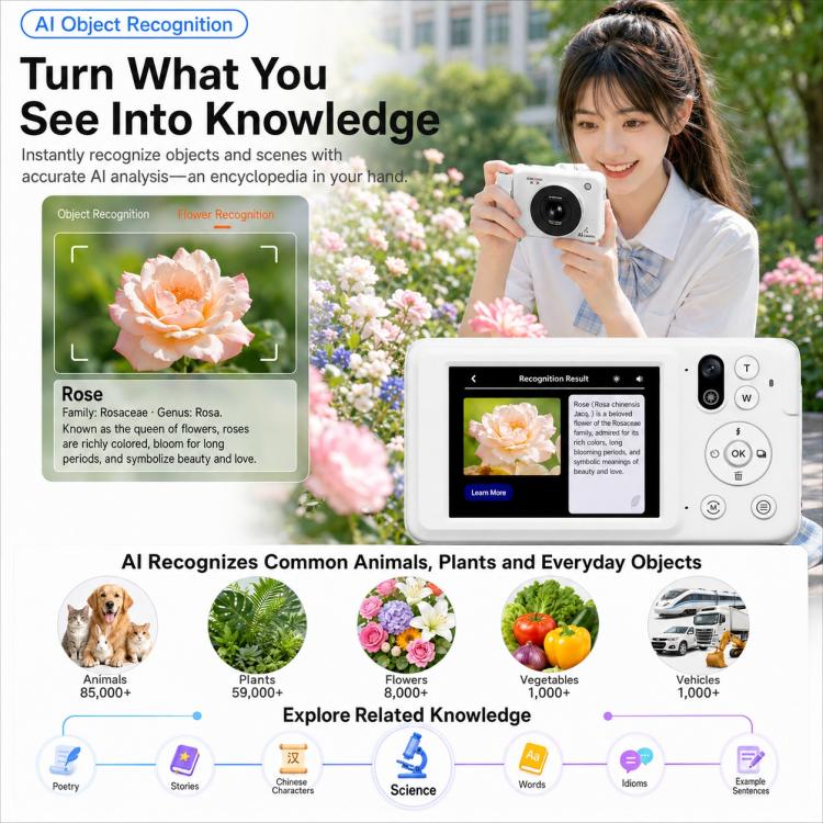 DC309AI IPS 4K Recorder Telecamera intelligente con intelligenza artificiale e controllo vocale per bambini, No Memory Card, 16G Memory Card, 32G Memory Card, 64G Memory Card