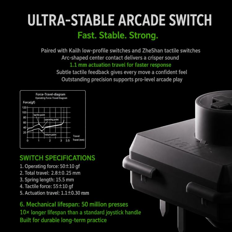 Controller arcade 8BitDo Tianren Star per Xbox Series / PC Windows, For Xbox