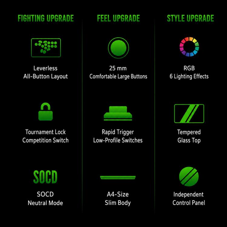 Controller arcade 8BitDo Tianren Star per Xbox Series / PC Windows, For Xbox
