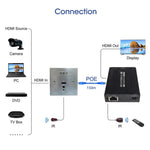 Set di convertitore trasmettitore e ricevitore per cavo di rete HD con presa a muro WP1815HD, EU Plug, US Plug, UK Plug, AU Plug