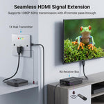 Set di convertitore trasmettitore e ricevitore per cavo di rete HD con presa a muro WP1815HD, EU Plug, US Plug, UK Plug, AU Plug