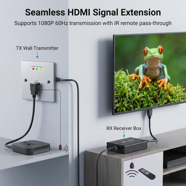 Set di convertitore trasmettitore e ricevitore per cavo di rete HD con presa a muro WP1815HD, EU Plug, US Plug, UK Plug, AU Plug