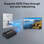 Set di convertitore trasmettitore e ricevitore per cavo di rete HD con presa a muro WP1815HD, EU Plug, US Plug, UK Plug, AU Plug