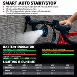 CYCLAMi CYC2000T Cutoff Line Mountain Bike Hanging Front Light with Remote Control, CYC2000T