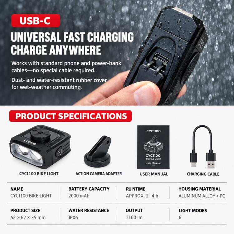 CYCLAMi CYC1100 High Brightness Cutoff Line Hanging Road Bike Front Light, CYC1100