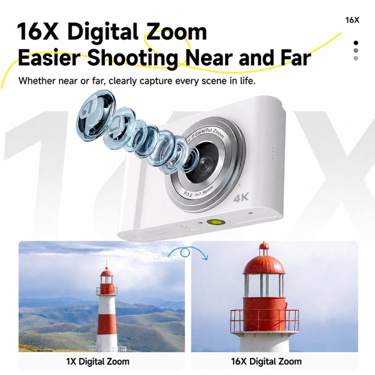 DC302 2.8 inch Screen Retro Digital HD Camera, White without Memory Card, White + 16GB, White + 32GB, White + 64GB, Black + 32GB, Black + 64GB