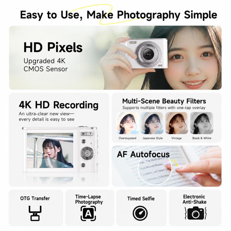 DC302 2.8 inch Screen Retro Digital HD Camera, White without Memory Card, White + 16GB, White + 32GB, White + 64GB, Black + 32GB, Black + 64GB