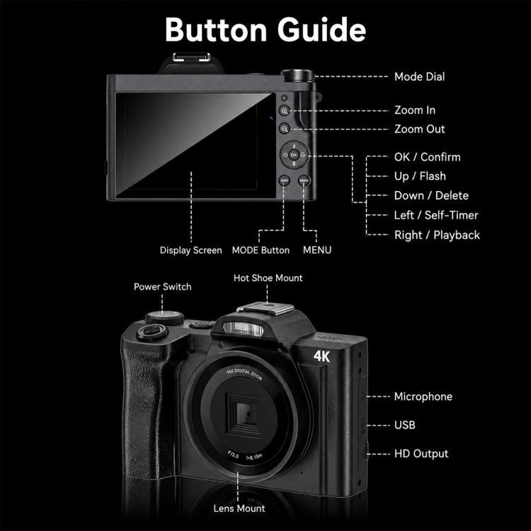 DC201A 3.5 inch Screen HD Digital Mirrorless Camera, without, 32GB, 64GB