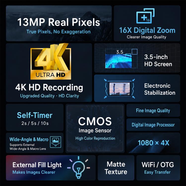 DC201A 3.5 inch Screen HD Digital Mirrorless Camera, without, 32GB, 64GB