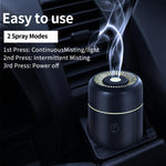 SS46 Mini Colorful 100ml Car Air Freshener Humidifier
