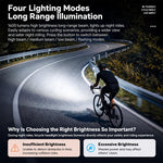 WEST BIKING Under Mount Carbon Fiber Bike Front Light Cycling Headlight