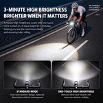 WEST BIKING Under Mount Carbon Fiber Bike Front Light Cycling Headlight