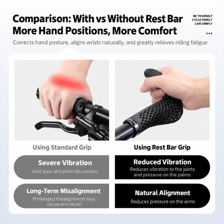 WEST BIKING 1 Pair Ergonomic Bicycle Rest Bar Mountain Bike Thumb Bar Ends, YP0804101
