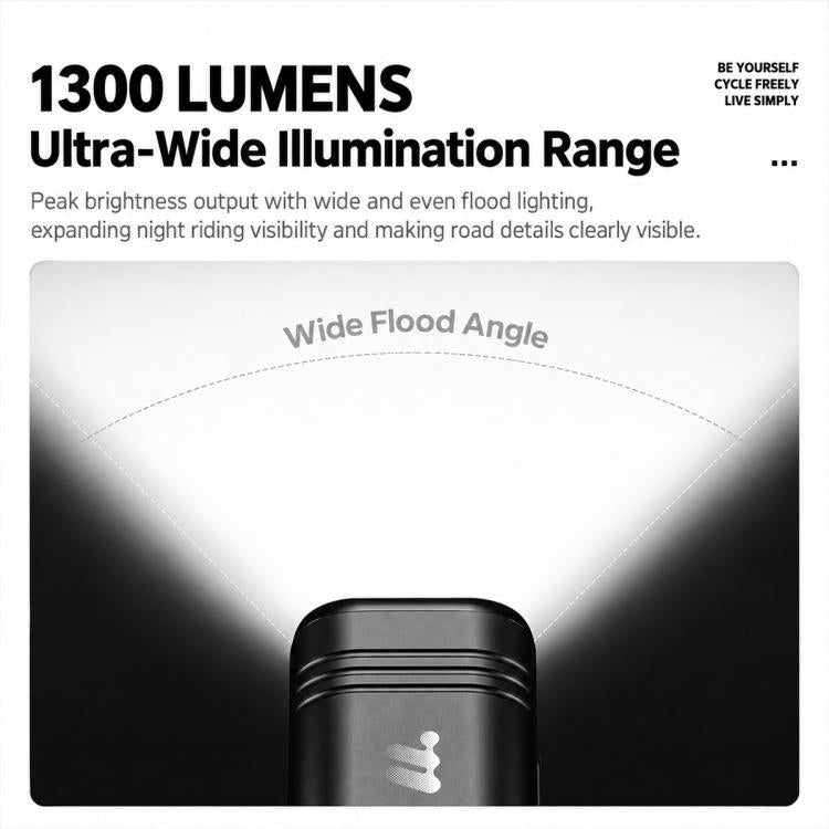 WEST BIKING 1300LM High Bright Mountain & Road Bikes Headlight for Night Riding, Under-Mount, Front-Mount