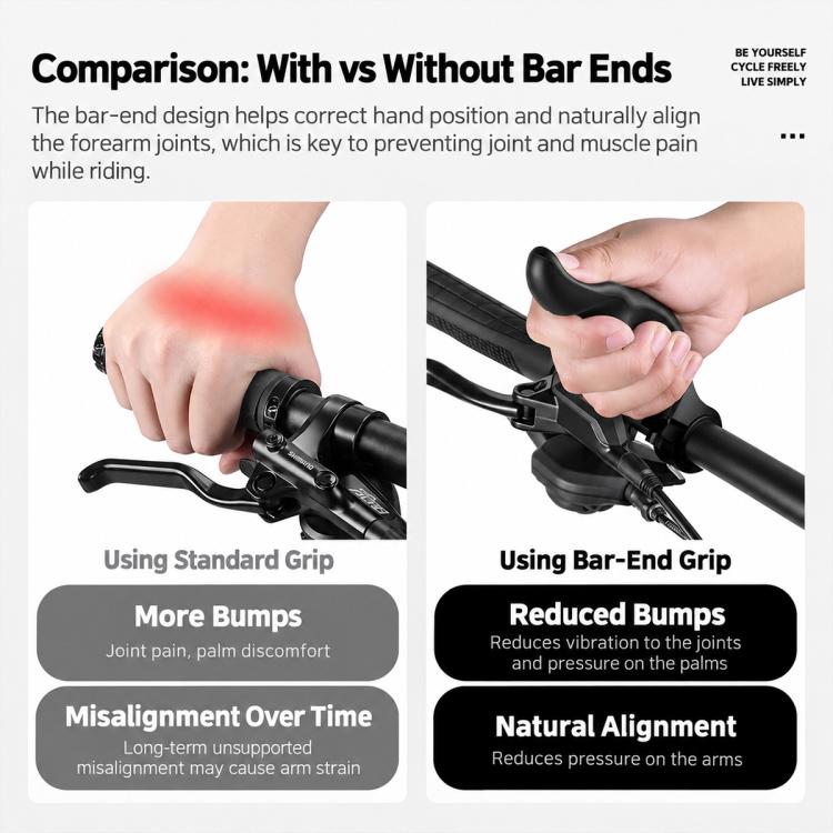 WEST BIKING 1 Pair Bicycle Rest Bar Dragon-bone Shape Ergonomic Cycling Thumb Bar Ends, YP0804099