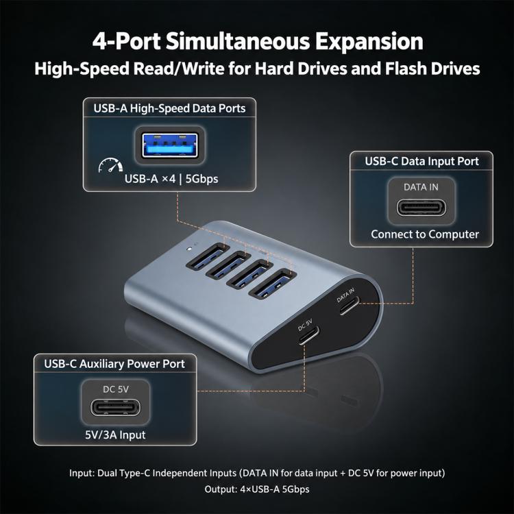 HAS-4A 4-Port USB-A 5Gbps Max Output USB 3.0 HUB, HAS-4A
