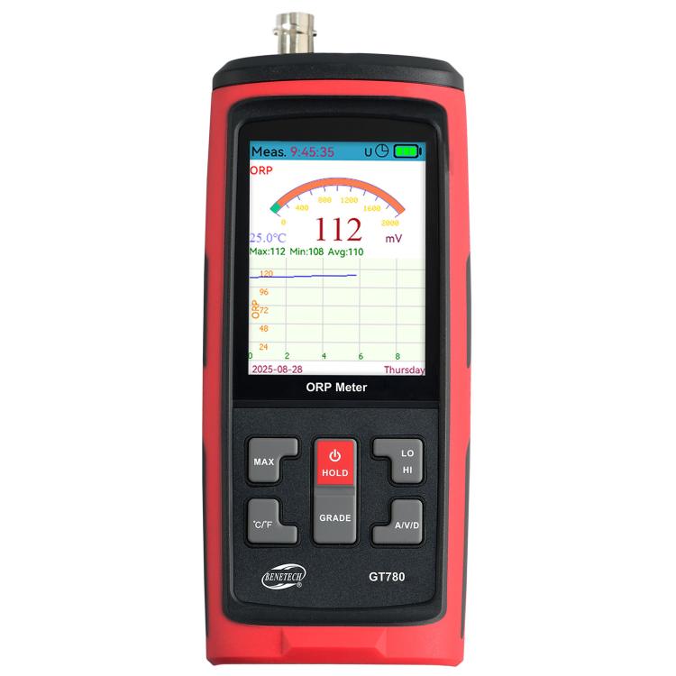 BENETECH GT780 Portable Water Quality Monitor ORP Meter
