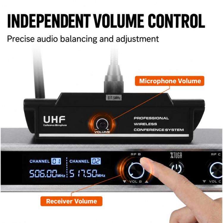 XTUGA CM240 UHF 4-Channel Wireless Conference Microphone System, EU Plug, US Plug, UK Plug, AU Plug