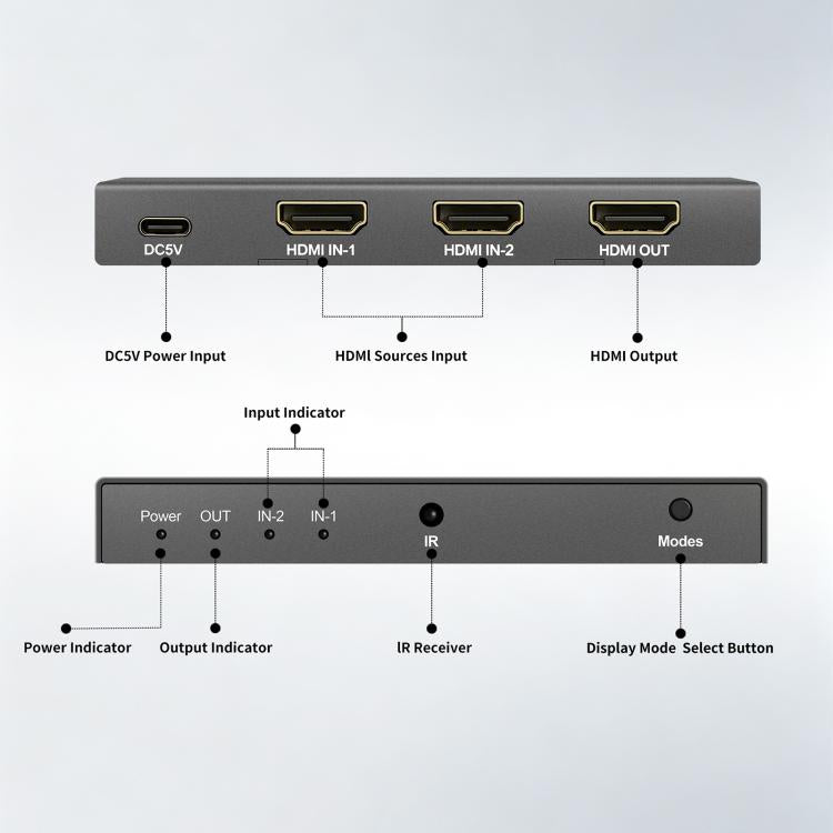 NK-HF3 1080P HDMI 2-In 1-Out Dual-View Splitter with Remote Control, Support PIP Function, 2-In 1-Out Dual-View Splitter