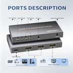 NK-HF3 1080P HDMI 2-In 1-Out Dual-View Splitter with Remote Control, Support PIP Function, 2-In 1-Out Dual-View Splitter