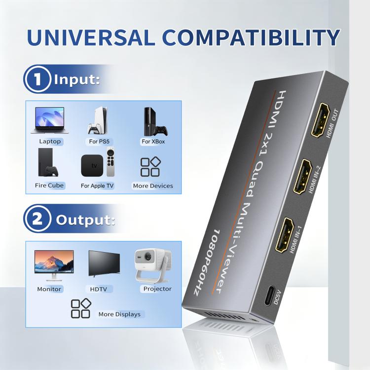 NK-HF3 1080P HDMI 2-In 1-Out Dual-View Splitter with Remote Control, Support PIP Function, 2-In 1-Out Dual-View Splitter