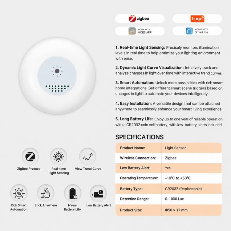 APP Control Smart Light Sensor Compatible With ZigBee Tuya Lighting Brightness Detector