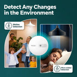 Compatible With ZigBee Tuya Smart Home Human Presence Sensor 24GHz Radar Motion Detection Sensor with App Timer