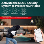 Compatible With ZigBee Tuya Smart Home Human Presence Sensor 24GHz Radar Motion Detection Sensor with App Timer