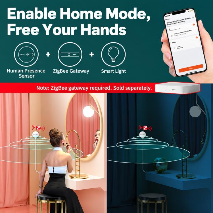 Compatible With ZigBee Tuya Smart Home Human Presence Sensor 24GHz Radar Motion Detection Sensor with App Timer