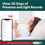 Compatible With ZigBee Tuya Smart Home Human Presence Sensor 24GHz Radar Motion Detection Sensor with App Timer
